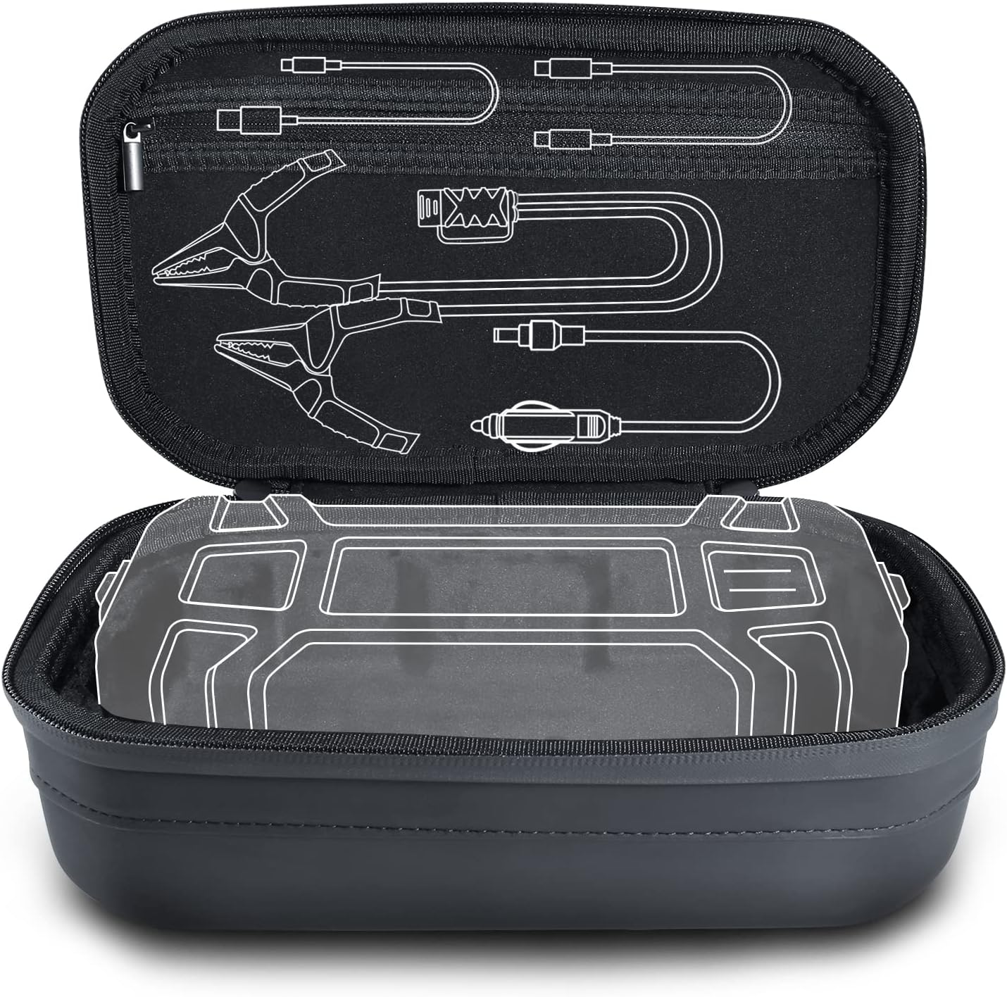 EVA Protection Case for LOKITHOR LO-J1500 and LO-J402 Jump Starters