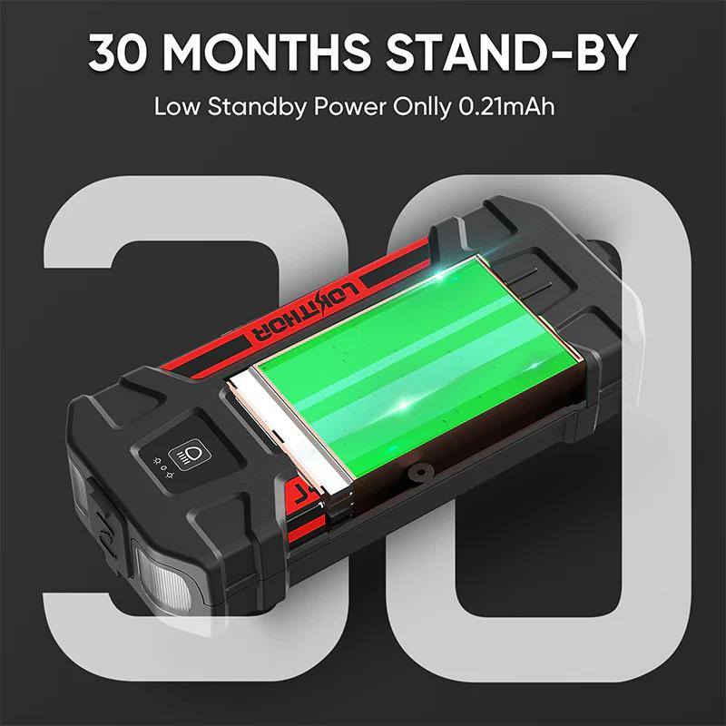 LOKITHOR 12V 3000A Jump Starter, Flashlight & Power Bank