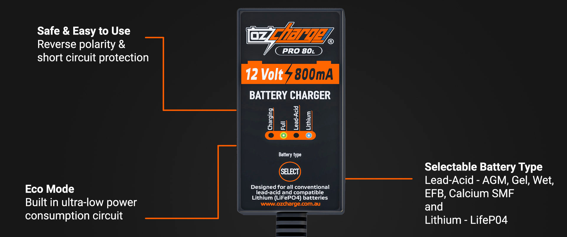 12V 0.8A Pro Series Battery Charger and Maintainer Lead-Acid + Lithium