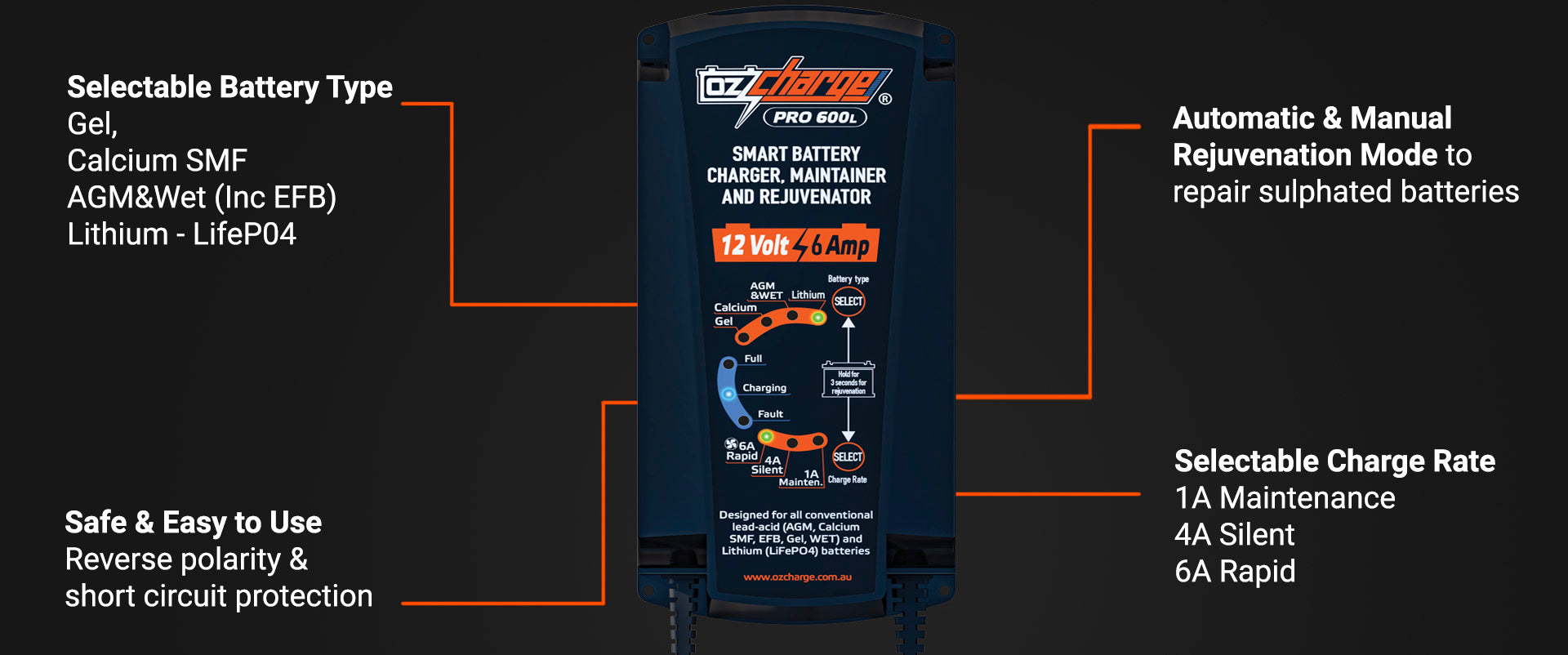 12V 6A Pro Series Battery Charger and Maintainer Lead-Acid + Lithium